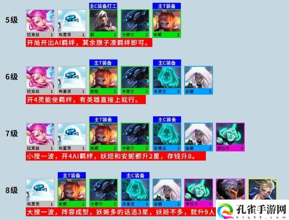 《金铲铲之战》S8灵能AI妖姬阵容搭配攻略