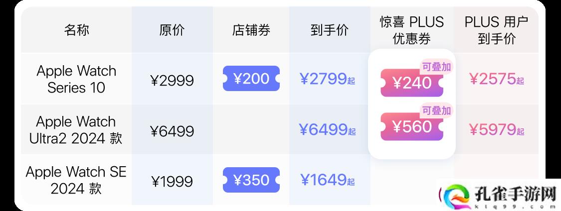 Apple