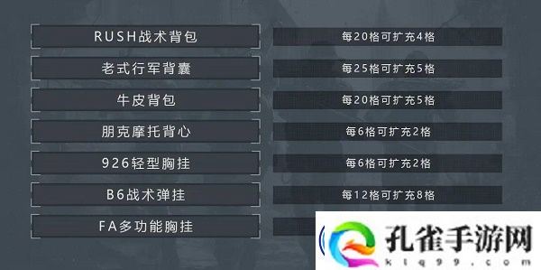 暗区突围怎么套包-套包攻略是什么
