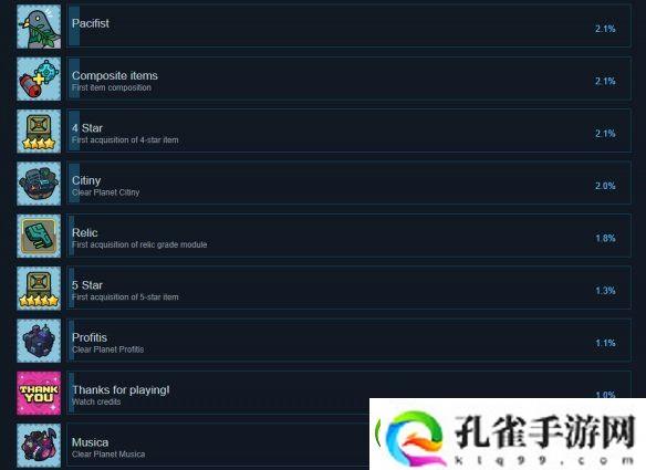 残缺宇宙成就有什么