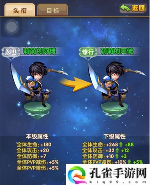 少年西游记头衔有什么用-头衔作用介绍