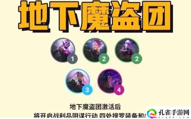 《金铲铲之战》S8地下魔盗团阵容搭配攻略