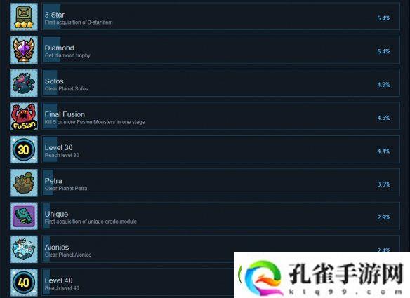 残缺宇宙成就有什么