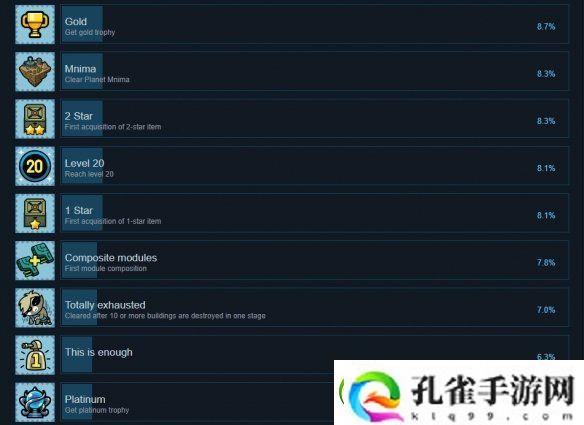 残缺宇宙成就有什么