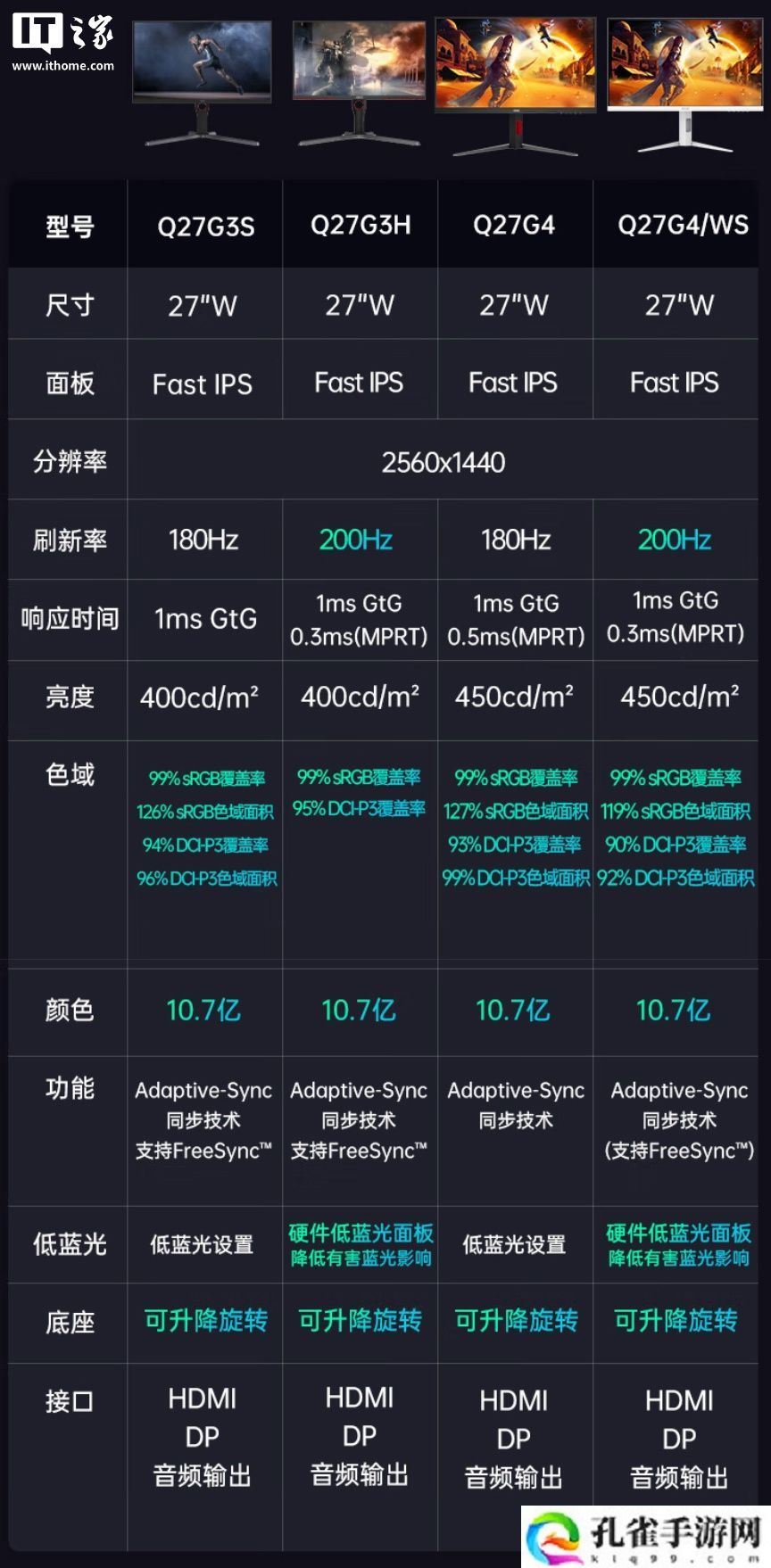 AOC“Q27G3H”27 英寸显示器开售：2K 200Hz 超频，国补后 976.65 元