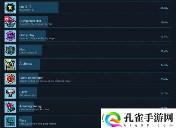 残缺宇宙成就有什么