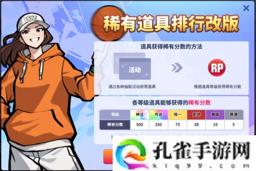 消费送好礼《街头篮球》稀有道具排行改版