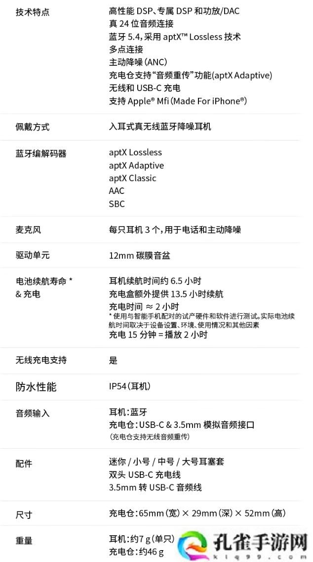 宝华韦健 Pi8 迈凯伦联名耳机上市：标志性木瓜橙配色，3979 元