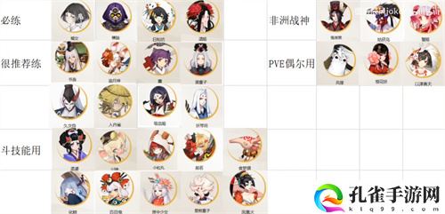 2022阴阳师SR式神哪几个值得培养 强力式神推荐