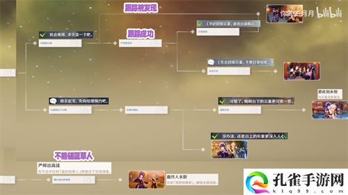 原神云堇邀约任务全结局流程图