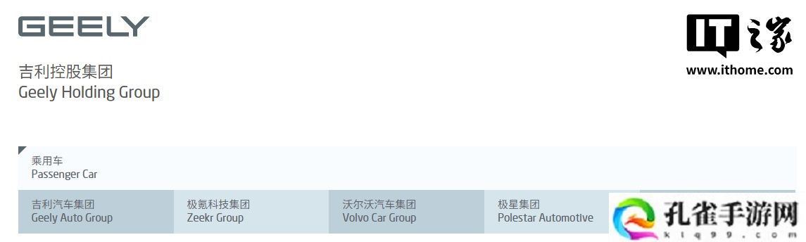 消息称睿蓝汽车将并入吉利中国星