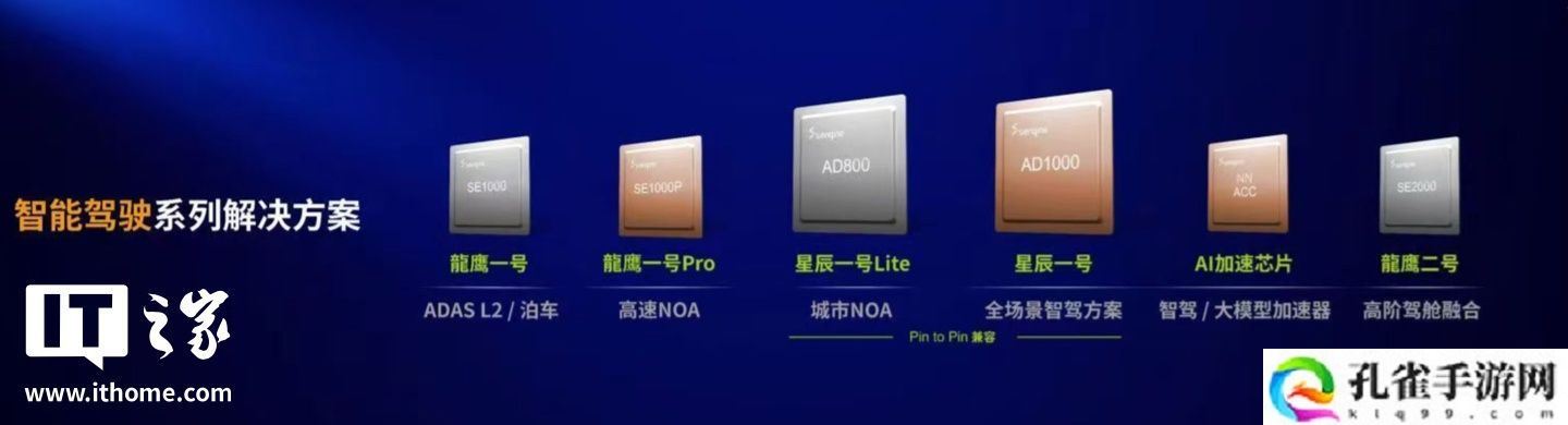 芯擎科技“星辰一号”自动驾驶芯片正式发布：7nm 车规工艺，明年大规模上车应用