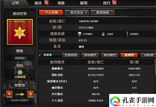 cf军衔等级划分图片