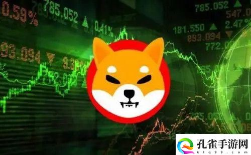 屎币最新价格在哪些交易平台上看