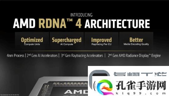 AMD-RX9070XT压力测试表现亮眼!性能媲美RTX4080