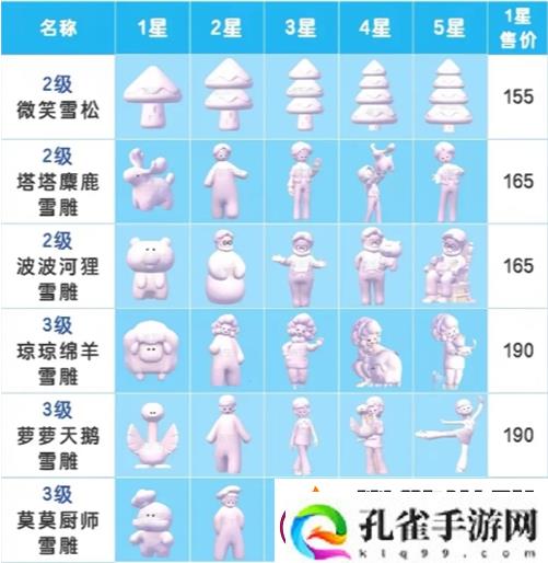 心动小镇雪雕怎么玩