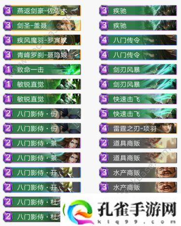 英雄战歌新版斩杀风卡组详情解析