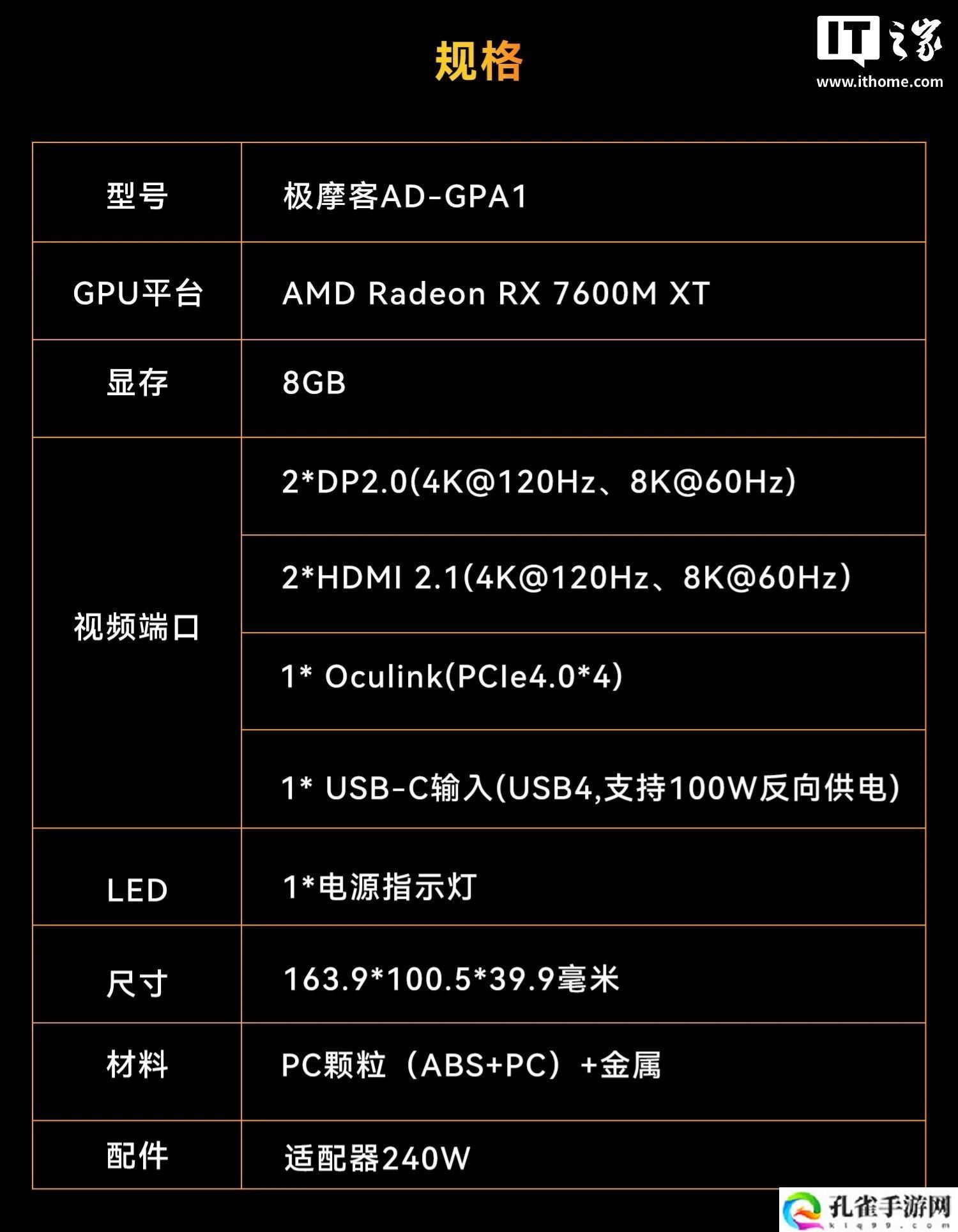 极摩客 AD-GP1 独立显卡开售：RX 7600M-XT、Oculink + 满血 USB4，首发 2799 元