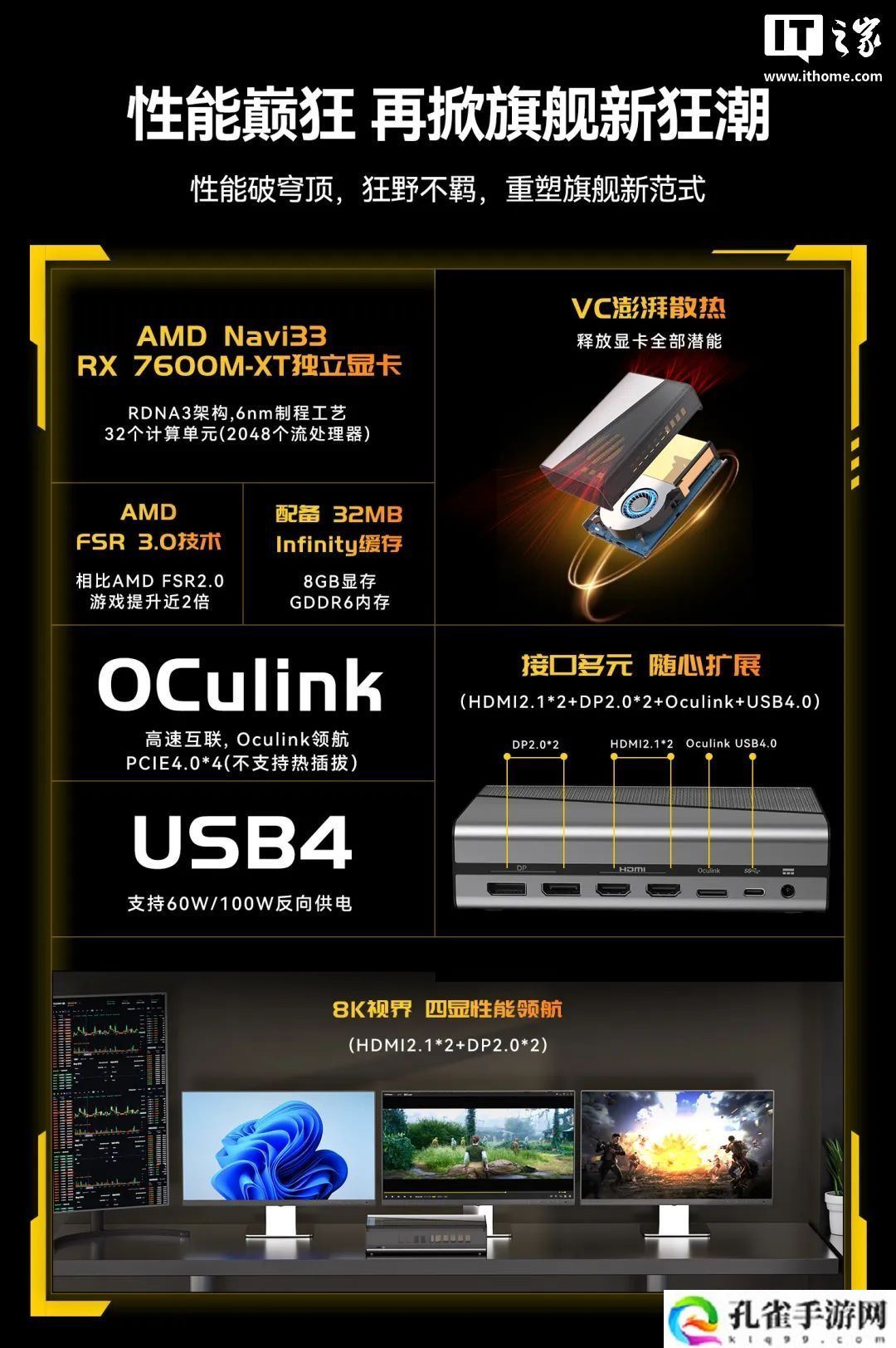 极摩客 AD-GP1 独立显卡开售：RX 7600M-XT、Oculink + 满血 USB4，首发 2799 元