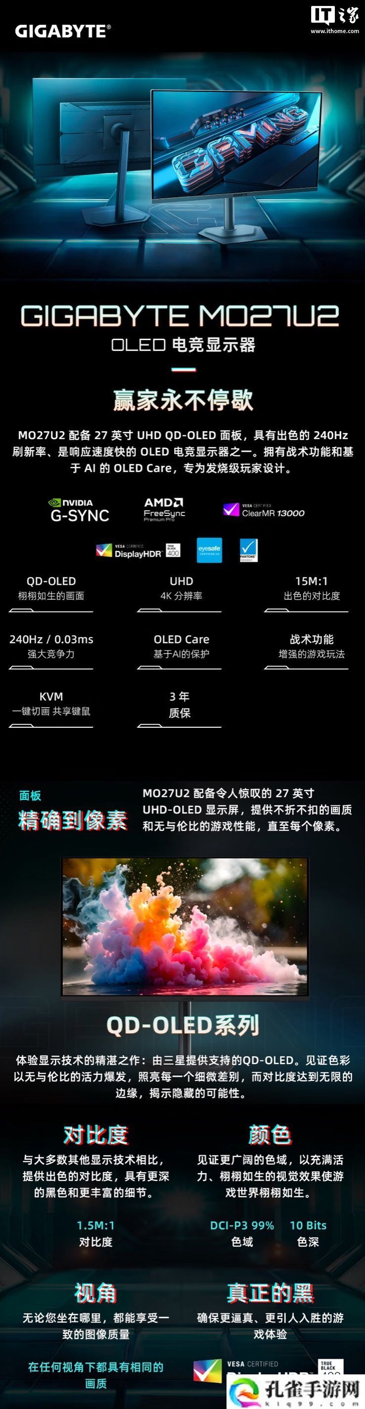 技嘉“MO27U2”27 英寸显示器开售：4K 240Hz QD-OLED + 双 5W 扬声器，5489 元