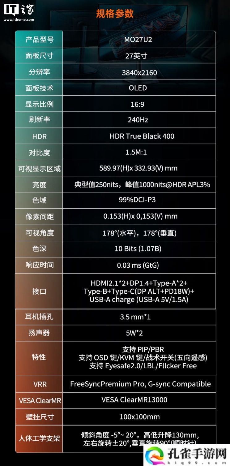 技嘉“MO27U2”27 英寸显示器开售：4K 240Hz QD-OLED + 双 5W 扬声器，5489 元