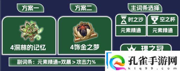 原神纳西妲养成图鉴攻略纳西妲如何培养更合适