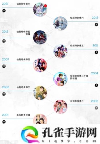 《仙剑世界》线下玩家交流会曝光 仙剑IP单机新作将至