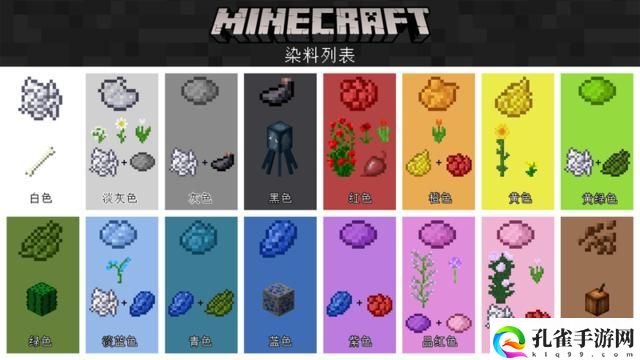 我的世界炼药锅作用