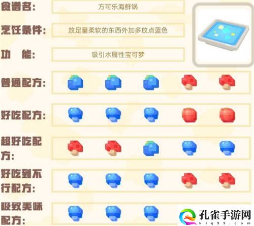 宝可梦大探险食谱图鉴大全 100%必出神兽全属性食谱