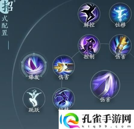 剑3无界霸刀奇穴及技能循环搭略攻配一览