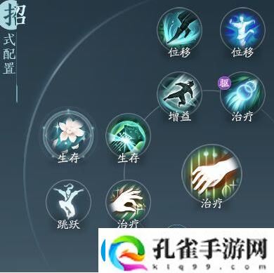 剑3无界奶歌奇穴及技能循环具体搭配介绍