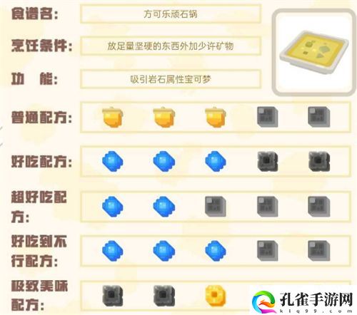 宝可梦大探险食谱图鉴大全 100%必出神兽全属性食谱