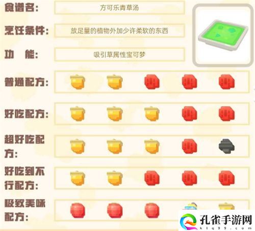 宝可梦大探险食谱图鉴大全 100%必出神兽全属性食谱