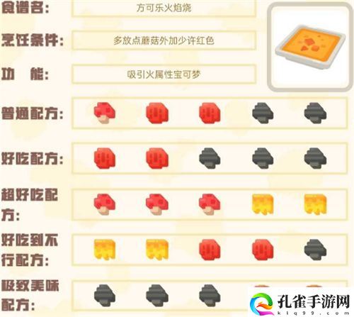 宝可梦大探险食谱图鉴大全 100%必出神兽全属性食谱