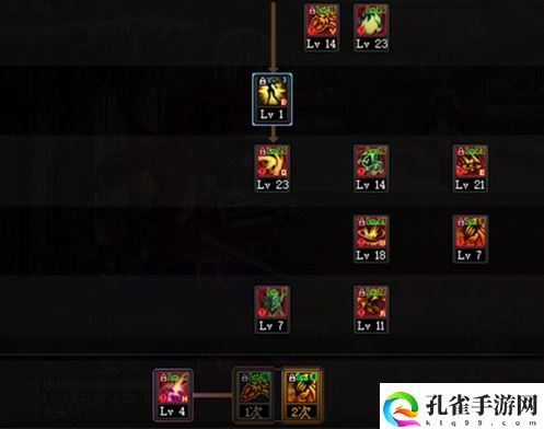 dnf剑魔110版本加点攻略