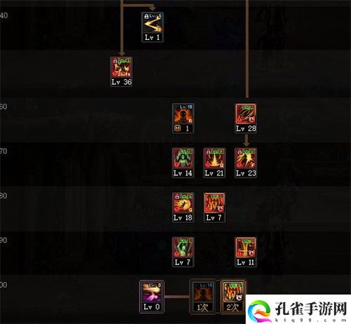 dnf男散打110加点推荐 2022技能加点图一览