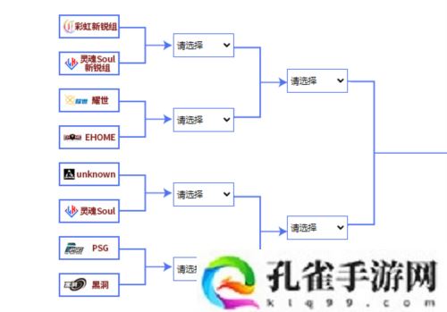 预测晋级赢大奖《街头篮球》FSPL总决赛日程公布