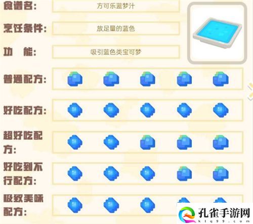 宝可梦大探险食谱图鉴大全 100%必出神兽全属性食谱