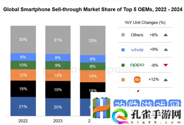 Apple-Watch全球领先地位动摇-华为小米崛起挑战苹果霸权