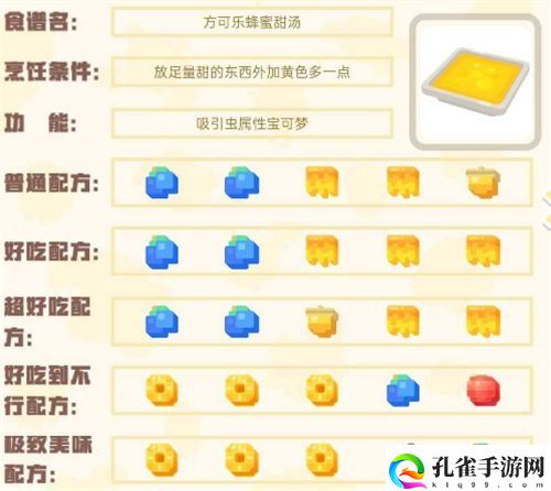宝可梦大探险食谱图鉴大全 100%必出神兽全属性食谱