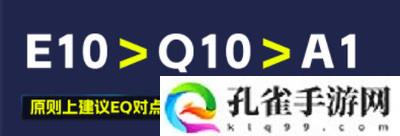 原神纳西妲养成图鉴攻略纳西妲如何培养更合适