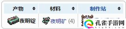 泰拉瑞亚夜明锭怎么弄