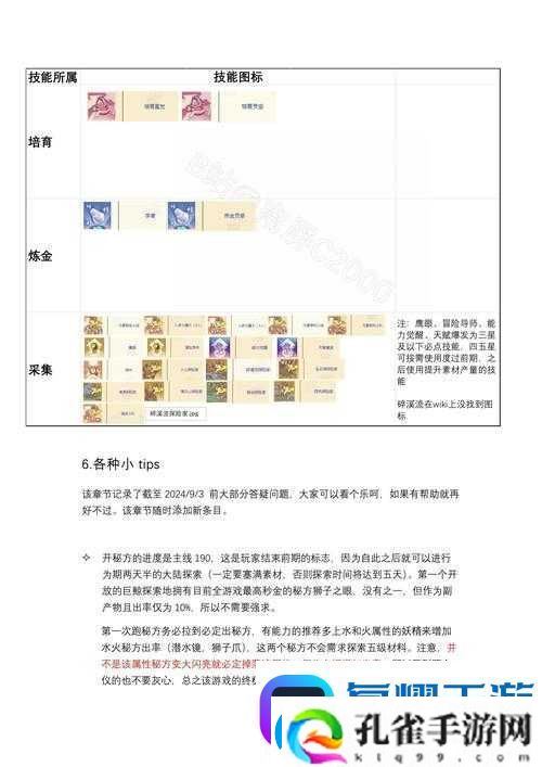 诺弗兰物语秘方获取全攻略！3步速通隐藏剧情+神级加成秘籍公开