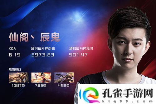 英雄联盟职场精英皮肤怎么样