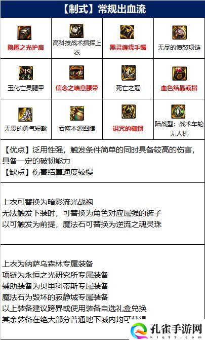 dnf110级蓝拳毕业装备怎么搭配 搭配推荐