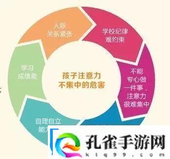差差差三十分钟体验