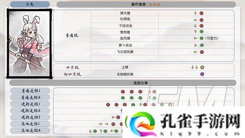 墨斗角色强度分析