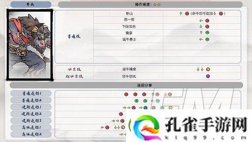 墨斗角色强度分析