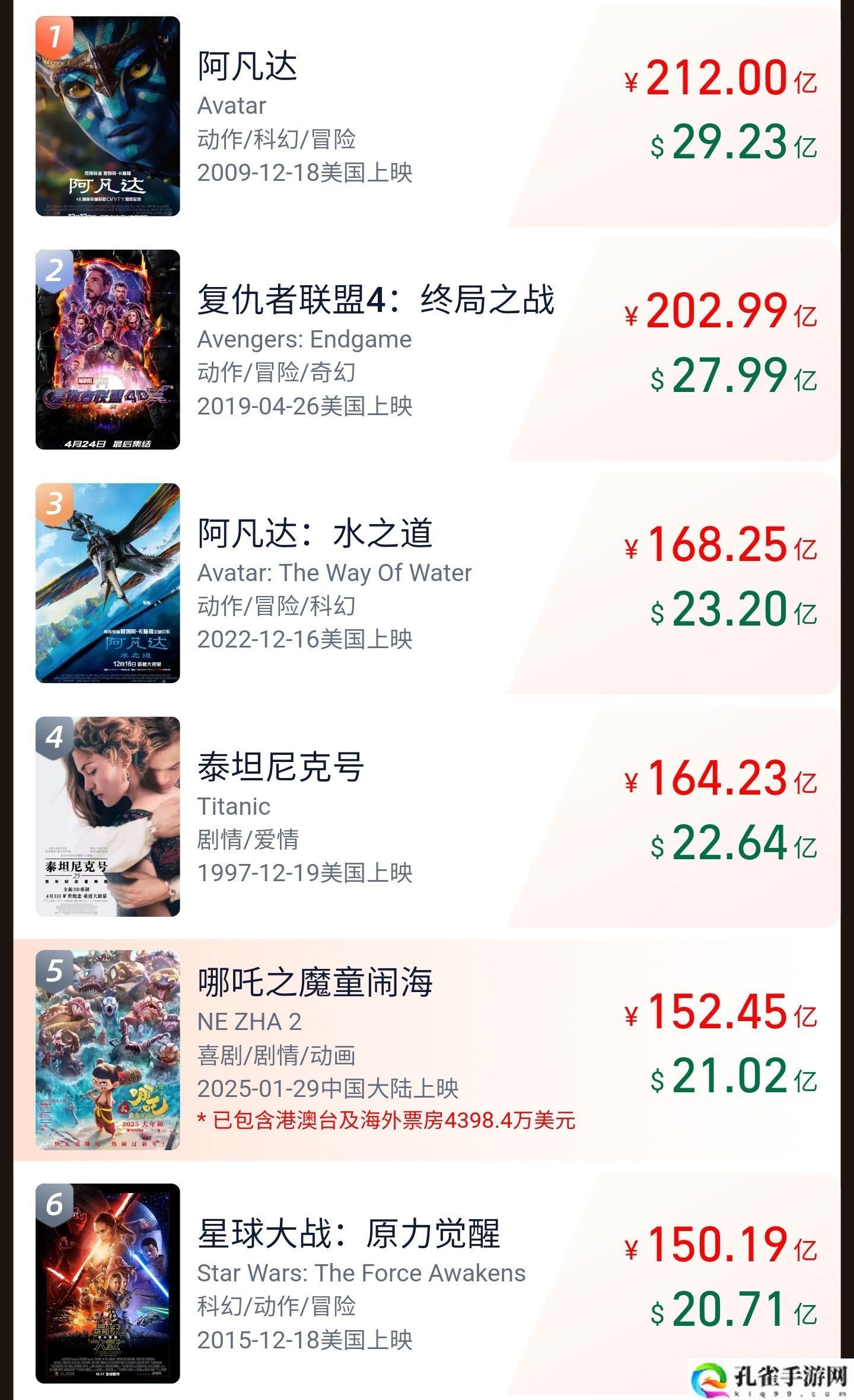 《哪吒之魔童闹海》IP 授权费从 500 万元飙至 900 万元，跨界合作 20 余个品牌