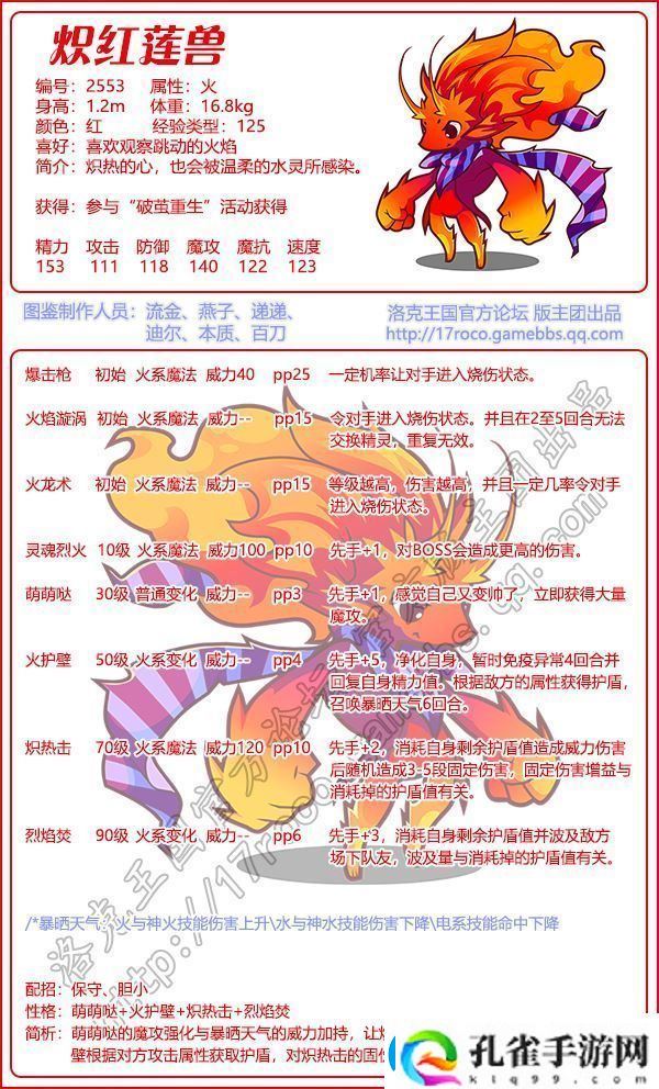 洛克王国炽红莲兽什么性格好炽红莲兽的性格推荐